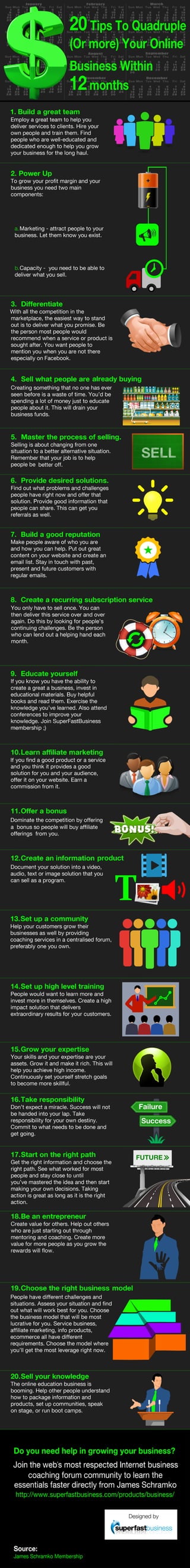 20 Business Boosting Pointers