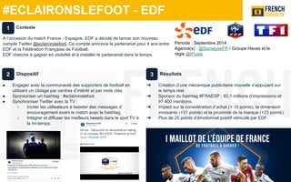 #ECLAIRONSLEFOOT - EDF
Période : Septembre 2014
Agence(s) : @SocialyseFR / Groupe Havas et la
régie @tf1pub
Dispositif
● Engager avec la communauté des supporters de football en
utilisant un ciblage par centres d’intérêt et par mots clés.
● Sponsoriser un hashtag : #eclaironslefoot.
● Synchroniser Twitter avec la TV :
○ Inciter les utilisateurs à tweeter des messages d’
encouragement avant le match avec le hashtag.
○ Intégrer et diffuser les meilleurs tweets dans le spot TV à
la mi-temps.
Résultats
➔ Création d’une mécanique publicitaire nouvelle s’appuyant sur
le temps réel.
➔ Sponsor du hashtag #FRAESP : 93,1 millions d’impressions et
97 400 mentions.
➔ Impact sur la considération d’achat (+ 10 points), la dimension
innovante (+31 points) et la proximité de la marque (+23 points).
➔ Plus de 25 points d’émotionnel positif véhiculé par EDF.
Contexte
A l’occasion du match France - Espagne, EDF a décidé de lancer son nouveau
compte Twitter @eclaironslefoot. Ce compte annonce le partenariat pour 4 ans entre
EDF et la Fédération Française de Football.
EDF cherche à gagner en visibilité et à installer le partenariat dans le temps.
1
2 3
 