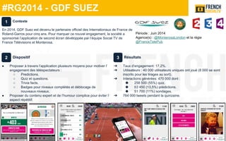 #RG2014 - GDF SUEZ
Période : Juin 2014
Agence(s) : @MonterosaLondon et la régie
@FranceTelePub
Dispositif
● Proposer à travers l’application plusieurs moyens pour motiver l’
engagement des téléspectateurs :
○ Predictions.
○ Quiz et questions.
○ Trivia facts.
○ Badges pour niveaux complétés et déblocage de
nouveaux niveaux.
● Proposer du contenu expert et de l’humour complice pour éviter l’
aspect répétitif.
Résultats
➔ Taux d’engagement: 17,2%.
➔ Utilisateurs : 40 000 utilisateurs uniques ont joué (8 000 se sont
inscrits pour les tirages au sort).
➔ Interactions générées: 470 000 dont :
◆ 258 500 (55%) quiz.
◆ 63 450 (13,5%) prédictions.
◆ 51 700 (11%) sondages.
➔ 764 000 tweets pendant la quinzaine.
1
2 3
Contexte
En 2014, GDF Suez est devenu le partenaire officiel des Internationaux de France de
Roland-Garros pour cinq ans. Pour marquer ce nouvel engagement, la société a
sponsorisé l’application de second écran dévéloppée par l’équipe Social TV de
France Télévisions et Monterosa.
 