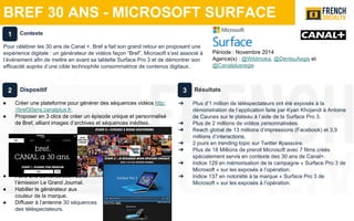 BREF 30 ANS - MICROSOFT SURFACE
Période : Novembre 2014
Agence(s) : @Wildmoka, @DentsuAegis et
@Canalplusregie
Résultats
➔ Plus d’1 million de téléspectateurs ont été exposés à la
démonstration de l’application faite par Kyan Khojandi à Antoine
de Caunes sur le plateau à l’aide de la Surface Pro 3.
➔ Plus de 2 millions de vidéos personnalisées.
➔ Reach global de 13 millions d’impressions (Facebook) et 3,9
millions d’interactions.
➔ 2 jours en trending topic sur Twitter #passoire.
➔ Plus de 18 Millions de preroll Microsoft avec 7 films créés
spécialement servis en contexte des 30 ans de Canal+.
➔ Indice 129 en mémorisation de la campagne « Surface Pro 3 de
Microsoft » sur les exposés à l’opération.
➔ Indice 137 en notoriété à la marque « Surface Pro 3 de
Microsoft » sur les exposés à l’opération.
Contexte
Pour célébrer les 30 ans de Canal +, Bref a fait son grand retour en proposant une
expérience digitale : un générateur de vidéos façon “Bref”. Microsoft s’est associé à
l’événement afin de mettre en avant sa tablette Surface Pro 3 et de démontrer son
efficacité auprès d’une cible technophile consommatrice de contenus digitaux.
1
2 3Dispositif
● Créer une plateforme pour générer des séquences vidéos http:
//bref30ans.canalplus.fr.
● Proposer en 3 clics de créer un épisode unique et personnalisé
de Bref, alliant images d’archives et séquences inédites.
● Faire une démonstration dans
l’émission Le Grand Journal.
● Habiller le générateur aux
couleur de la marque.
● Diffuser à l’antenne 30 séquences
des téléspectateurs.
 