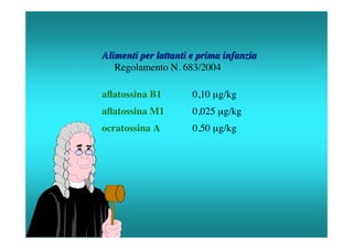 Alimenti per lattanti e prima infanzia
   Regolamento N. 683/2004

aﬂatossina B1         0,10 µg/kg
aﬂatossina M1         0,025 µg/kg
ocratossina A         0,50 µg/kg
 