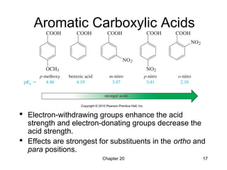Chapter 20 17
Aromatic Carboxylic Acids
 Electron-withdrawing groups enhance the acid
strength and electron-donating groups decrease the
acid strength.
 Effects are strongest for substituents in the ortho and
para positions.
 