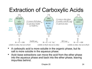 Chapter 20 24
Extraction of Carboxylic Acids
 A carboxylic acid is more soluble in the organic phase, but its
salt is more soluble in the aqueous phase.
 Acid–base extractions can move the acid from the ether phase
into the aqueous phase and back into the ether phase, leaving
impurities behind.
 