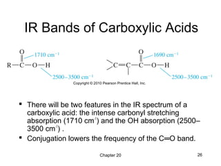 Chapter 20 26
IR Bands of Carboxylic Acids
 There will be two features in the IR spectrum of a
carboxylic acid: the intense carbonyl stretching
absorption (1710 cm-1
) and the OH absorption (2500–
3500 cm-1
) .
 Conjugation lowers the frequency of the C═O band.
 
