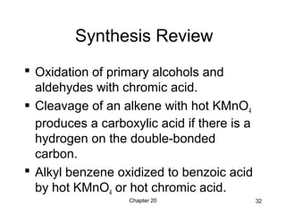 Chapter 20 32
Synthesis Review
 Oxidation of primary alcohols and
aldehydes with chromic acid.
 Cleavage of an alkene with hot KMnO4
produces a carboxylic acid if there is a
hydrogen on the double-bonded
carbon.
 Alkyl benzene oxidized to benzoic acid
by hot KMnO4 or hot chromic acid.
 