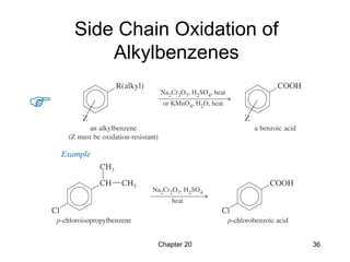 Chapter 20 36
Side Chain Oxidation of
Alkylbenzenes
 