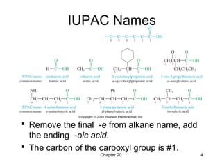 Chapter 20 4
IUPAC Names
 Remove the final -e from alkane name, add
the ending -oic acid.
 The carbon of the carboxyl group is #1.
 