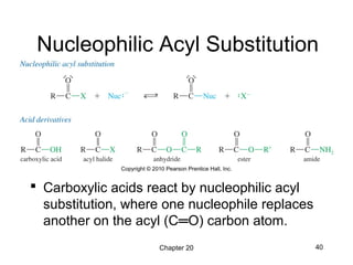 Chapter 20 40
Nucleophilic Acyl Substitution
 Carboxylic acids react by nucleophilic acyl
substitution, where one nucleophile replaces
another on the acyl (C═O) carbon atom.
 