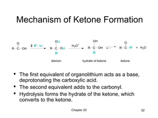Chapter 20 52
Mechanism of Ketone Formation
 The first equivalent of organolithium acts as a base,
deprotonating the carboxylic acid.
 The second equivalent adds to the carbonyl.
 Hydrolysis forms the hydrate of the ketone, which
converts to the ketone.
R C
O
OH
2 R' Li
R C
OLi
OLi
R'
H3O+
R C
OH
OH
R'
R C
O
R' + H2O
dianion hydrate of ketone ketone
 