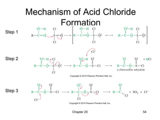 Chapter 20 54
Mechanism of Acid Chloride
Formation
Step 1
Step 2
Step 3
 