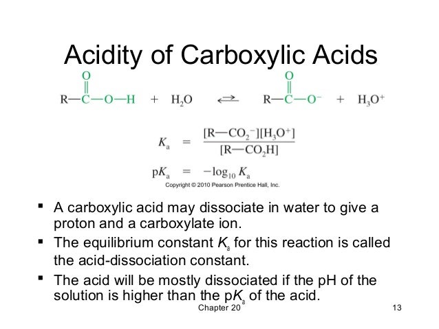 Image result for PH of alkanoic acids
