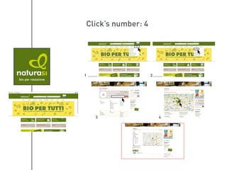 Click’s number: 4
1 2
43
 