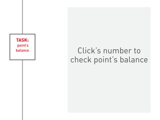 TASK:
point’s
balance Click’s number to
check point’s balance
 
