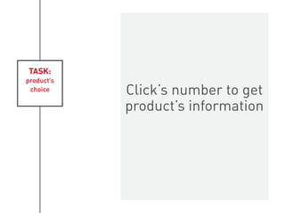 TASK:
product’s
choice Click’s number to get
product’s information
 