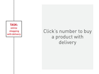TASK:
online
shopping
with delivery
Click’s number to buy
a product with
delivery
 