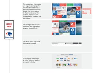 HOME
PAGE
The shapes and the colours
are organized improperly:
it’s used the same colour
for different meanings, the
boxes’ size is not related
to the importance of the
content; moreover diffe-
rent boxes are linked to the
same page.
The background’s image is
confusing and makes rea-
ding the page difficult.
The main menu is pushed
into the background.
Scrolling the homepage
at some point the graphic
change drastically.
 