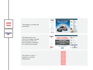 HOME
PAGE
The graphics is simple and
impersonal.
The advertising in the
centre of the page misleads
the attention of the user
from Carrefour’s pourpose
(it’s linked to the school).
The scheme is clear, it
mainta ins a vertical
development.
 