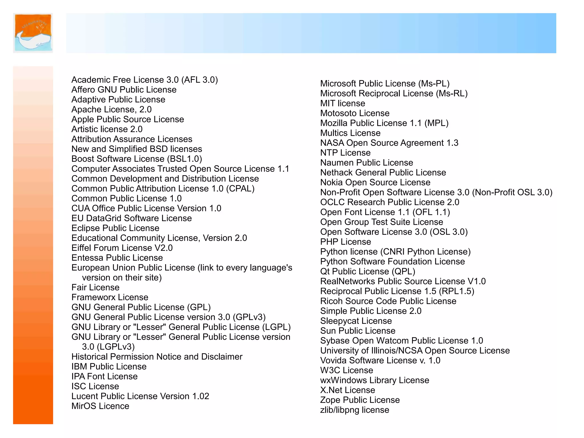 Academic Free License 3.0 (AFL 3.0)                       Microsoft Public License (Ms-PL)
Affero GNU Public License                                 Microsoft Reciprocal License (Ms-RL)
Adaptive Public License                                   MIT license
Apache License, 2.0                                       Motosoto License
Apple Public Source License                               Mozilla Public License 1.1 (MPL)
Artistic license 2.0                                      Multics License
Attribution Assurance Licenses                            NASA Open Source Agreement 1.3
New and Simplified BSD licenses                           NTP License
Boost Software License (BSL1.0)                           Naumen Public License
Computer Associates Trusted Open Source License 1.1       Nethack General Public License
Common Development and Distribution License               Nokia Open Source License
Common Public Attribution License 1.0 (CPAL)              Non-Profit Open Software License 3.0 (Non-Profit OSL 3.0)
Common Public License 1.0                                 OCLC Research Public License 2.0
CUA Office Public License Version 1.0                     Open Font License 1.1 (OFL 1.1)
EU DataGrid Software License                              Open Group Test Suite License
Eclipse Public License                                    Open Software License 3.0 (OSL 3.0)
Educational Community License, Version 2.0                PHP License
Eiffel Forum License V2.0                                 Python license (CNRI Python License)
Entessa Public License                                    Python Software Foundation License
European Union Public License (link to every language's   Qt Public License (QPL)
   version on their site)                                 RealNetworks Public Source License V1.0
Fair License                                              Reciprocal Public License 1.5 (RPL1.5)
Frameworx License                                         Ricoh Source Code Public License
GNU General Public License (GPL)                          Simple Public License 2.0
GNU General Public License version 3.0 (GPLv3)            Sleepycat License
GNU Library or "Lesser" General Public License (LGPL)     Sun Public License
GNU Library or "Lesser" General Public License version    Sybase Open Watcom Public License 1.0
   3.0 (LGPLv3)                                           University of Illinois/NCSA Open Source License
Historical Permission Notice and Disclaimer               Vovida Software License v. 1.0
IBM Public License                                        W3C License
IPA Font License                                          wxWindows Library License
ISC License                                               X.Net License
Lucent Public License Version 1.02                        Zope Public License
MirOS Licence                                             zlib/libpng license
 