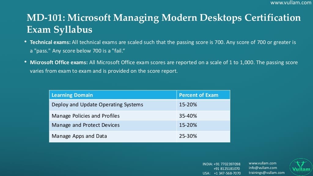 Complete Certification Guide on MD 101 Microsoft Managing Modern Complete Certification Guide on MD 101 Microsoft Managing Modern