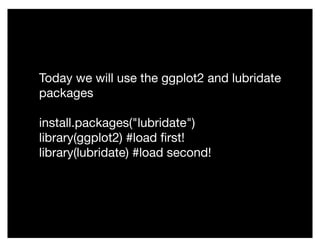 Today we will use the ggplot2 and lubridate
packages
install.packages("lubridate")
library(ggplot2) #load ﬁrst!
library(lubridate) #load second!
 
