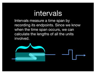 Intervals measure a time span by
recording its endpoints. Since we know
when the time span occurs, we can
calculate the lengths of all the units
involved.
intervals
{
 