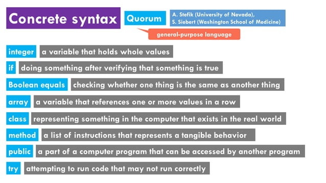 Design concerns for concrete syntax | PPT