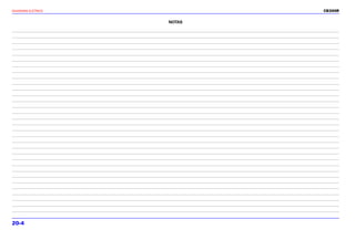 DIAGRAMA ELÉTRICO           CB300R


                    NOTAS




20-4
 
