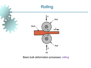 Basic bulk deformation processes: rolling
Rolling
8
 
