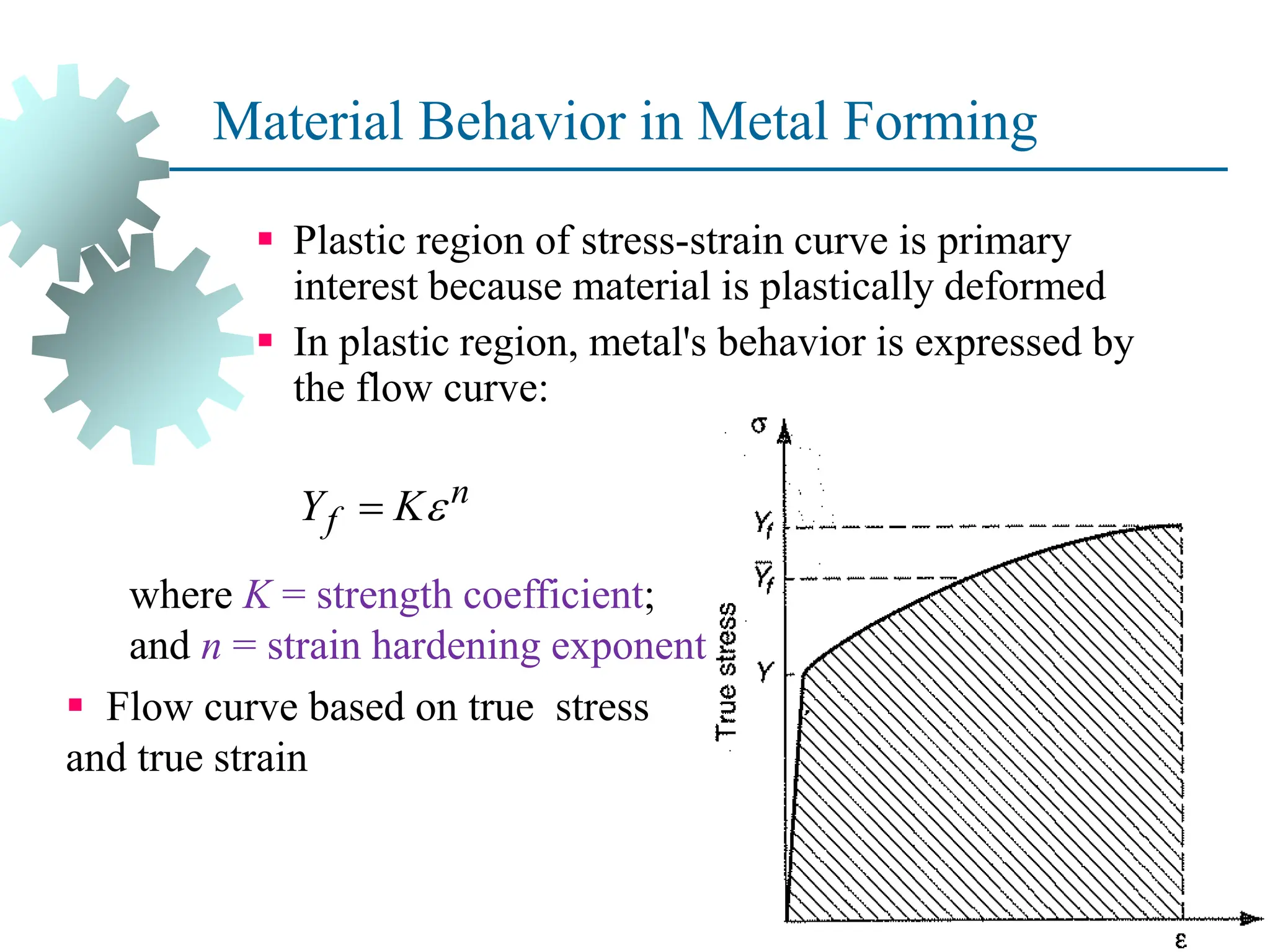Material Behavior in Metal Forming
 Plastic region of stress-strain curve is primary
interest because material is plastically deformed
 In plastic region, metal's behavior is expressed by
the flow curve:
16
where K = strength coefficient;
and n = strain hardening exponent
 Flow curve based on true stress
and true strain
n
f
Y K

 