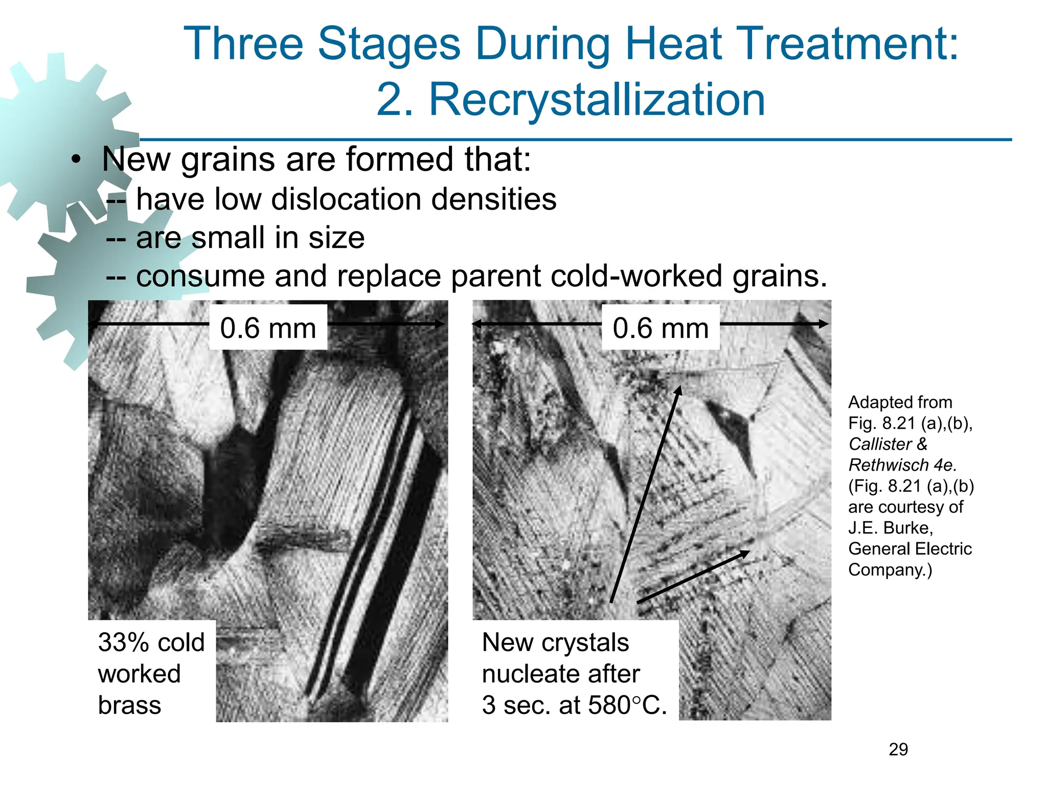 29
Adapted from
Fig. 8.21 (a),(b),
Callister &
Rethwisch 4e.
(Fig. 8.21 (a),(b)
are courtesy of
J.E. Burke,
General Electric
Company.)
33% cold
worked
brass
New crystals
nucleate after
3 sec. at 580C.
0.6 mm 0.6 mm
Three Stages During Heat Treatment:
2. Recrystallization
• New grains are formed that:
-- have low dislocation densities
-- are small in size
-- consume and replace parent cold-worked grains.
 