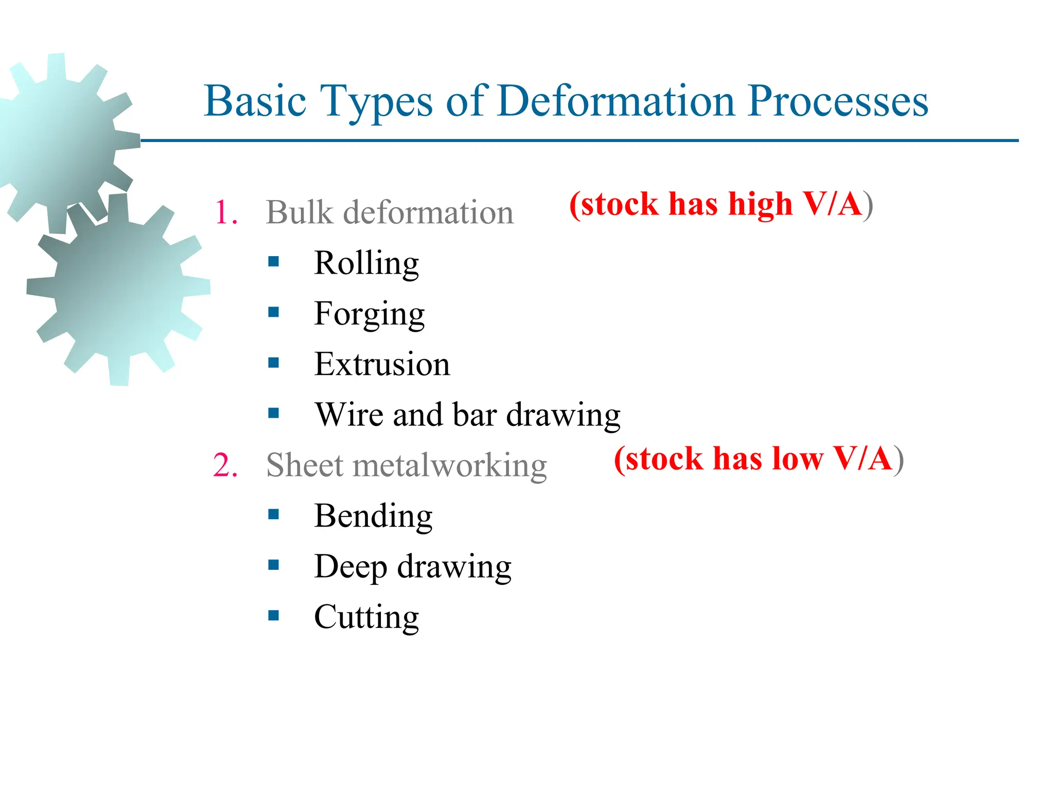 Basic Types of Deformation Processes
1. Bulk deformation
 Rolling
 Forging
 Extrusion
 Wire and bar drawing
2. Sheet metalworking
 Bending
 Deep drawing
 Cutting
6
(stock has high V/A)
(stock has low V/A)
 