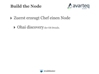 Build the Node


‣ Zuerst erzeugt Chef einen Node
 ‣ Ohai discovery der OS Details.




                      @railshoster
 