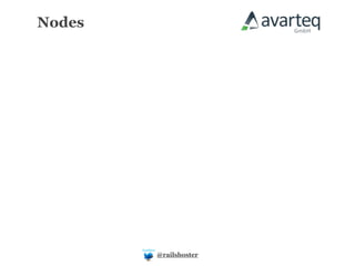 Nodes




        @railshoster
 
