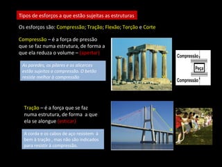 Tipos de esforços a que estão sujeitas as estruturas 
Os esforços são: Compressão; Tração; Flexão; Torção e Corte 
Compressão – é a força de pressão 
que se faz numa estrutura, de forma a 
que ela reduza o volume – (apertar) 
As paredes, os pilares e os alicerces 
estão sujeitos a compressão. O betão 
resiste melhor à compressão 
Tração – é a força que se faz 
numa estrutura, de forma a que 
ela se alongue (esticar) 
A corda e os cabos de aço resistem à 
bem à tração , mas não são indicados 
para resistir à compressão. 
 