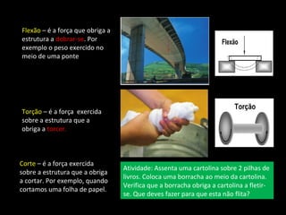 Flexão – é a força que obriga a 
estrutura a dobrar-se. Por 
exemplo o peso exercido no 
meio de uma ponte 
Torção – é a força exercida 
sobre a estrutura que a 
obriga a torcer. 
Corte – é a força exercida 
sobre a estrutura que a obriga 
a cortar. Por exemplo, quando 
cortamos uma folha de papel. 
Atividade: Assenta uma cartolina sobre 2 pilhas de 
livros. Coloca uma borracha ao meio da cartolina. 
Verifica que a borracha obriga a cartolina a fletir-se. 
Que deves fazer para que esta não flita? 
 