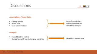 Discussions
ETSAP workshop, 30.11.’21
Assumptions / input data:
• Cooling system
• Waste heat
• Load factor increase
Analy...