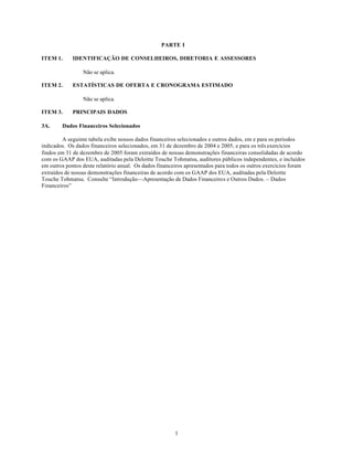 PARTE I

ITEM 1.      IDENTIFICAÇÃO DE CONSELHEIROS, DIRETORIA E ASSESSORES

                 Não se aplica.

ITEM 2.      ESTATÍSTICAS DE OFERTA E CRONOGRAMA ESTIMADO

                 Não se aplica.

ITEM 3.      PRINCIPAIS DADOS

3A.     Dados Financeiros Selecionados

         A seguinte tabela exibe nossos dados financeiros selecionados e outros dados, em e para os períodos
indicados. Os dados financeiros selecionados, em 31 de dezembro de 2004 e 2005, e para os três exercícios
findos em 31 de dezembro de 2005 foram extraídos de nossas demonstrações financeiras consolidadas de acordo
com os GAAP dos EUA, auditadas pela Deloitte Touche Tohmatsu, auditores públicos independentes, e incluídos
em outros pontos deste relatório anual. Os dados financeiros apresentados para todos os outros exercícios foram
extraídos de nossas demonstrações financeiras de acordo com os GAAP dos EUA, auditadas pela Deloitte
Touche Tohmatsu. Consulte “Introdução—Apresentação de Dados Financeiros e Outros Dados. – Dados
Financeiros”




                                                        1
 