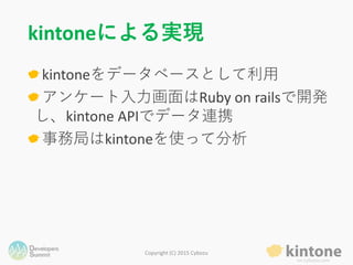 kintoneによる実現
kintoneをデータベースとして利用
アンケート入力画面はRuby on railsで開発
し、kintone APIでデータ連携
事務局はkintoneを使って分析
Copyright (C) 2015 Cybozu
 