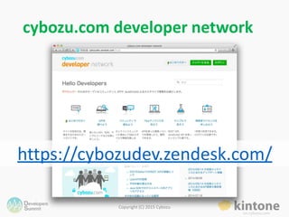 cybozu.com developer network
Copyright (C) 2015 Cybozu
https://cybozudev.zendesk.com/
 