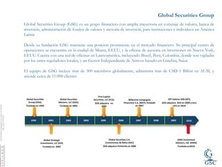 Global Securities Group
Global Securities Group (GSG) es un grupo financiero con amplia trayectoria en corretaje de valores, banca de
inversión, administración de fondos de valores y asesoría de inversión, para instituciones e individuos en América
Latina

Desde su fundación GSG mantiene una posición prominente en el mercado financiero. Su principal centro de
operaciones se encuentra en la ciudad de Miami, EEUU, y la oficina de asesoría en inversiones en Nueva York,
EEUU. Cuenta con una red de oficinas en Latinoamérica, incluyendo Brazil, Perú, Colombia, donde son vigiladas
por los entes reguladores locales, y un Gestor Independiente de Activos basado en Ginebra, Suiza

El equipo de GSG incluye mas de 300 miembros globalmente, administra mas de USD 1 Billón en AUM, y
atiende cerca de 11.000 clientes



                                                                 First Capital
 Global Securities              Global Securities            Securities, LLC (FCS),              Millesime Compagnie                 GPI Valores SAB (GPI)
   Group (GSG),                Advisors, LLC (GSA),           GSG adquiere en                Financiere S.A. (MCF), fundado     GSG adquiere 45% en 2009 y otro
 Fundado en 1999                Fundado en 2003                      2005                                en 2007                         15% en 2010




     1999            2002              2003           2004          2005              2006              2007             2008           2009          2010




                 Global Strategic                                          Global Securities S.A.                                            GMG Investment
              Investments, LLC (GSI)                                    Comisionista de Bolsa (GSC)                                         Advisors, Ltd. (GMG)
                Fundada en 2002                                       GSG adquiere Pichincha en 2006                                          Fundada en2010
 