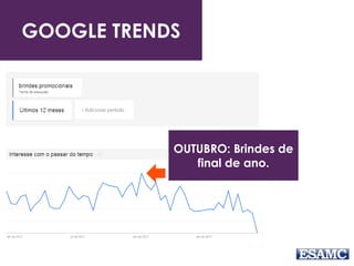 GOOGLE TRENDS 
OUTUBRO: Brindes de 
final de ano. 
 