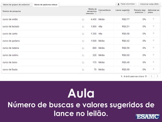 Aula 
Número de buscas e valores sugeridos de 
lance no leilão. 
 