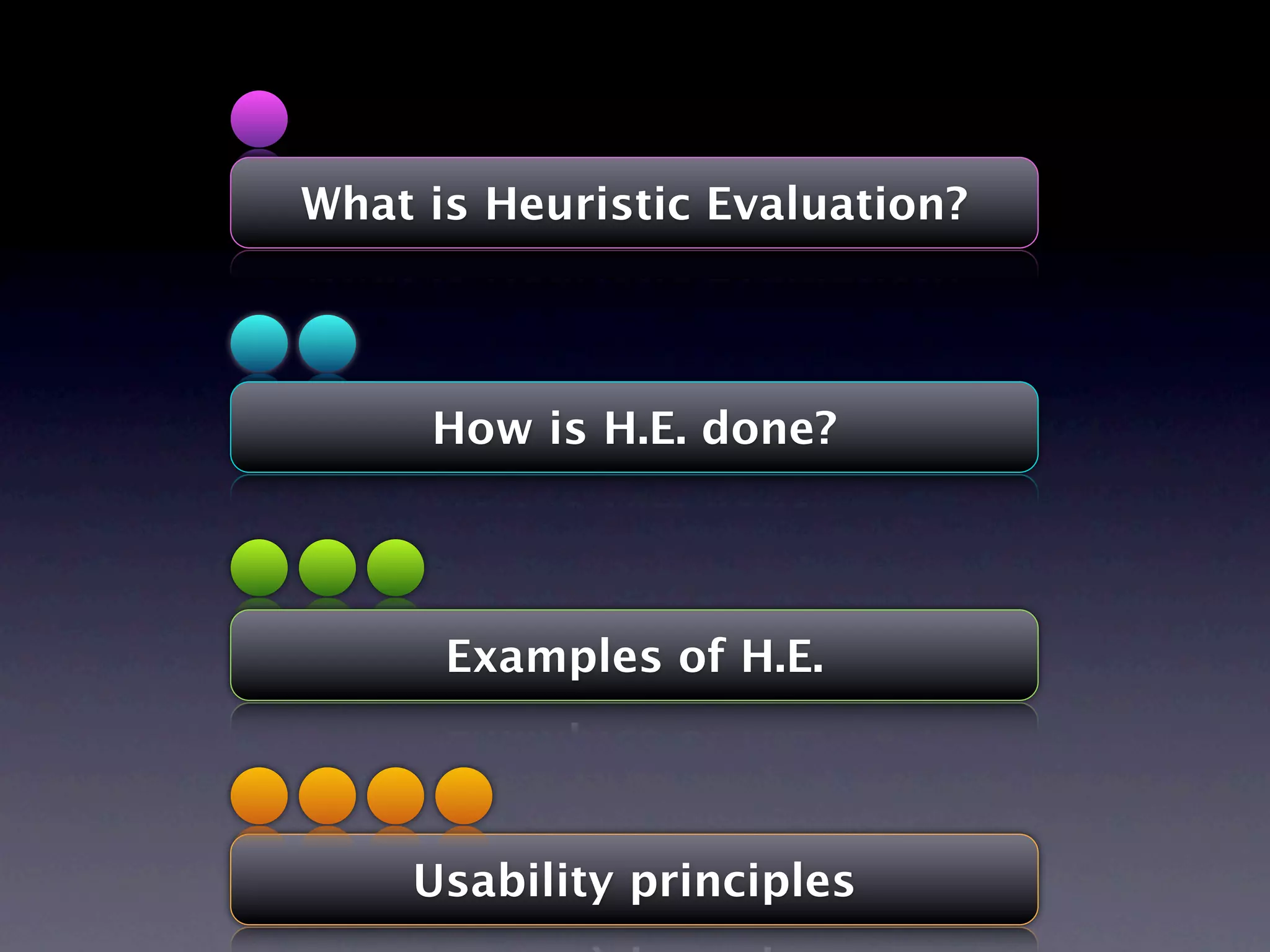 What is Heuristic Evaluation?




     How is H.E. done?




      Examples of H.E.




    Usability principles
 