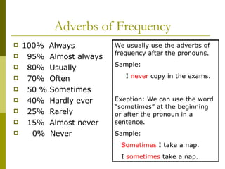 20 How Often Do You | PPT