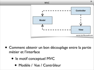 MVC
• Comment obtenir un bon découplage entre la partie
métier et l’interface	

• le motif conceptuel MVC	

• Modèle / Vue / Contrôleur
30
extrait de Microsoft.com
 
