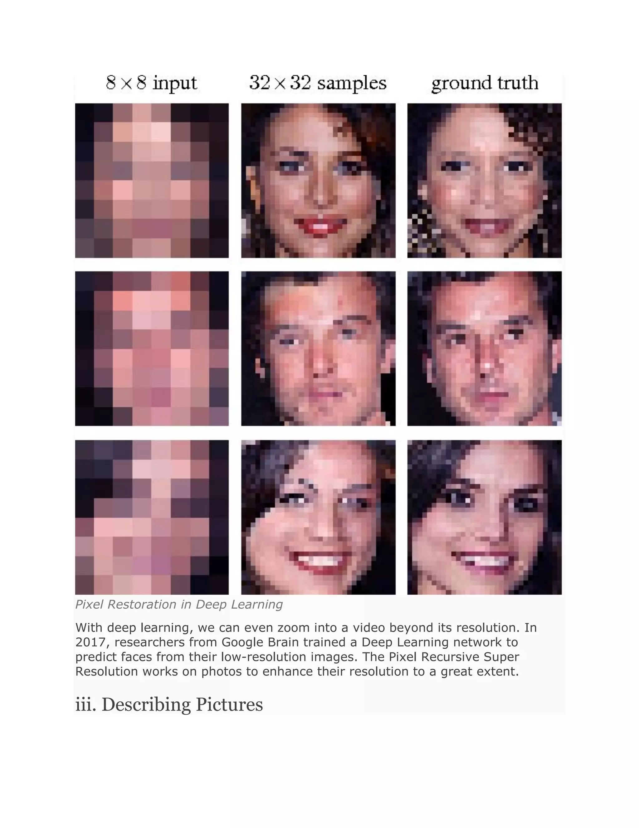 Pixel Restoration in Deep Learning
With deep learning, we can even zoom into a video beyond its resolution. In
2017, researchers from Google Brain trained a Deep Learning network to
predict faces from their low-resolution images. The Pixel Recursive Super
Resolution works on photos to enhance their resolution to a great extent.
iii. Describing Pictures
 