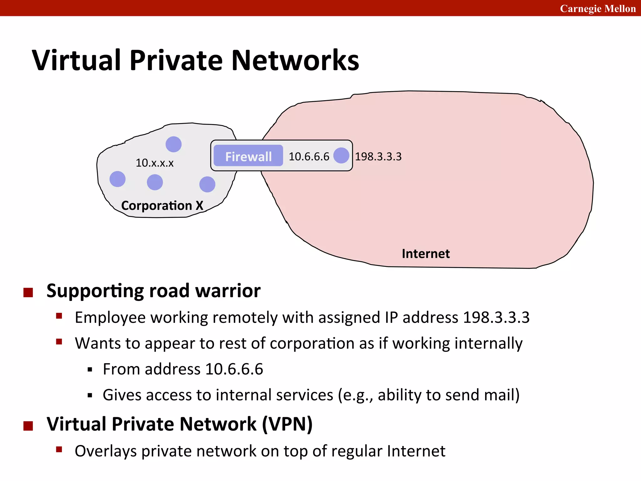 Carnegie Mellon
Virtual	
  Private	
  Networks	
  
¢ Suppor8ng	
  road	
  warrior	
  
§ Employee	
  working	
  remotely	
  with	
  assigned	
  IP	
  address	
  198.3.3.3	
  
§ Wants	
  to	
  appear	
  to	
  rest	
  of	
  corpora2on	
  as	
  if	
  working	
  internally	
  
§ From	
  address	
  10.6.6.6	
  
§ Gives	
  access	
  to	
  internal	
  services	
  (e.g.,	
  ability	
  to	
  send	
  mail)	
  
¢ Virtual	
  Private	
  Network	
  (VPN)	
  
§ Overlays	
  private	
  network	
  on	
  top	
  of	
  regular	
  Internet	
  
Corpora8on	
  X	
  
Internet	
  
10.x.x.x	
  
198.3.3.3	
  
Firewall
	
   10.6.6.6	
  
 