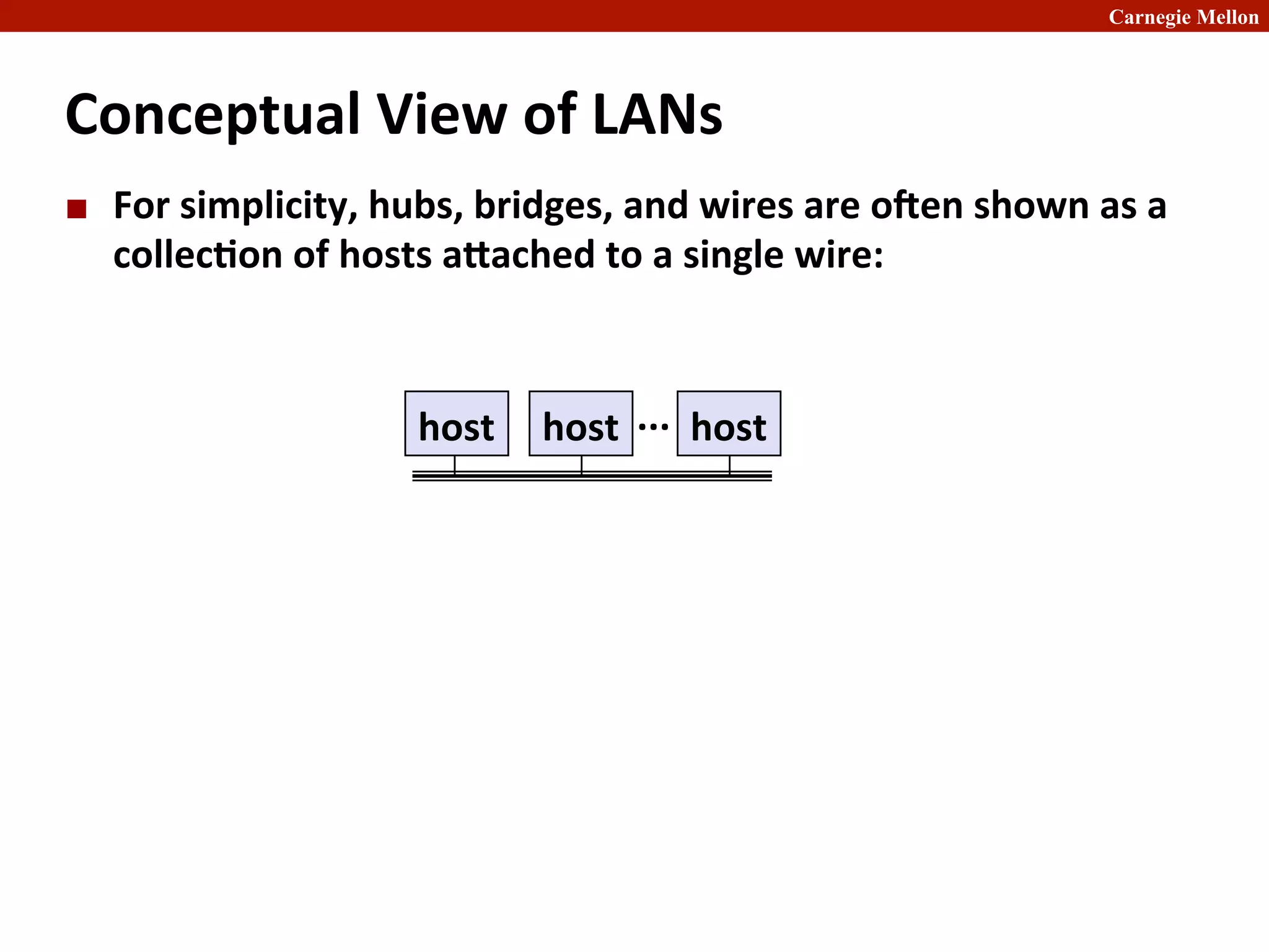 Carnegie Mellon
Conceptual	
  View	
  of	
  LANs	
  
¢ For	
  simplicity,	
  hubs,	
  bridges,	
  and	
  wires	
  are	
  oZen	
  shown	
  as	
  a	
  
collec8on	
  of	
  hosts	
  a[ached	
  to	
  a	
  single	
  wire:	
  
host	
   host	
   host	
  
...	
  
 