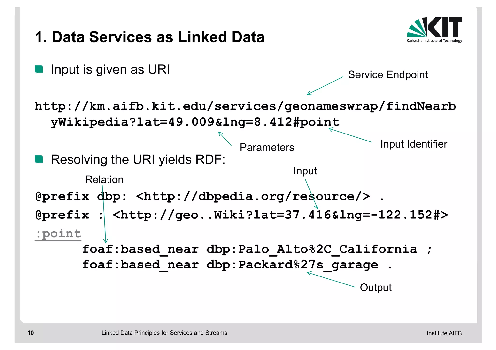 1. Data Services as Linked Data

       Input is given as URI                                                       Service Endpoint

     http://km.aifb.kit.edu/services/geonameswrap/findNearb
       yWikipedia?lat=49.009&lng=8.412#point
                                                                  Parameters             Input Identifier
       Resolving the URI yields RDF:
                                                                           Input
             Relation
     @prefix dbp: <http://dbpedia.org/resource/> .
     @prefix : <http://geo..Wiki?lat=37.416&lng=-122.152#>
     :point
            foaf:based_near dbp:Palo_Alto%2C_California ;
            foaf:based_near dbp:Packard%27s_garage .
                                                                                     Output



10              Linked Data Principles for Services and Streams                                     Institute AIFB
 