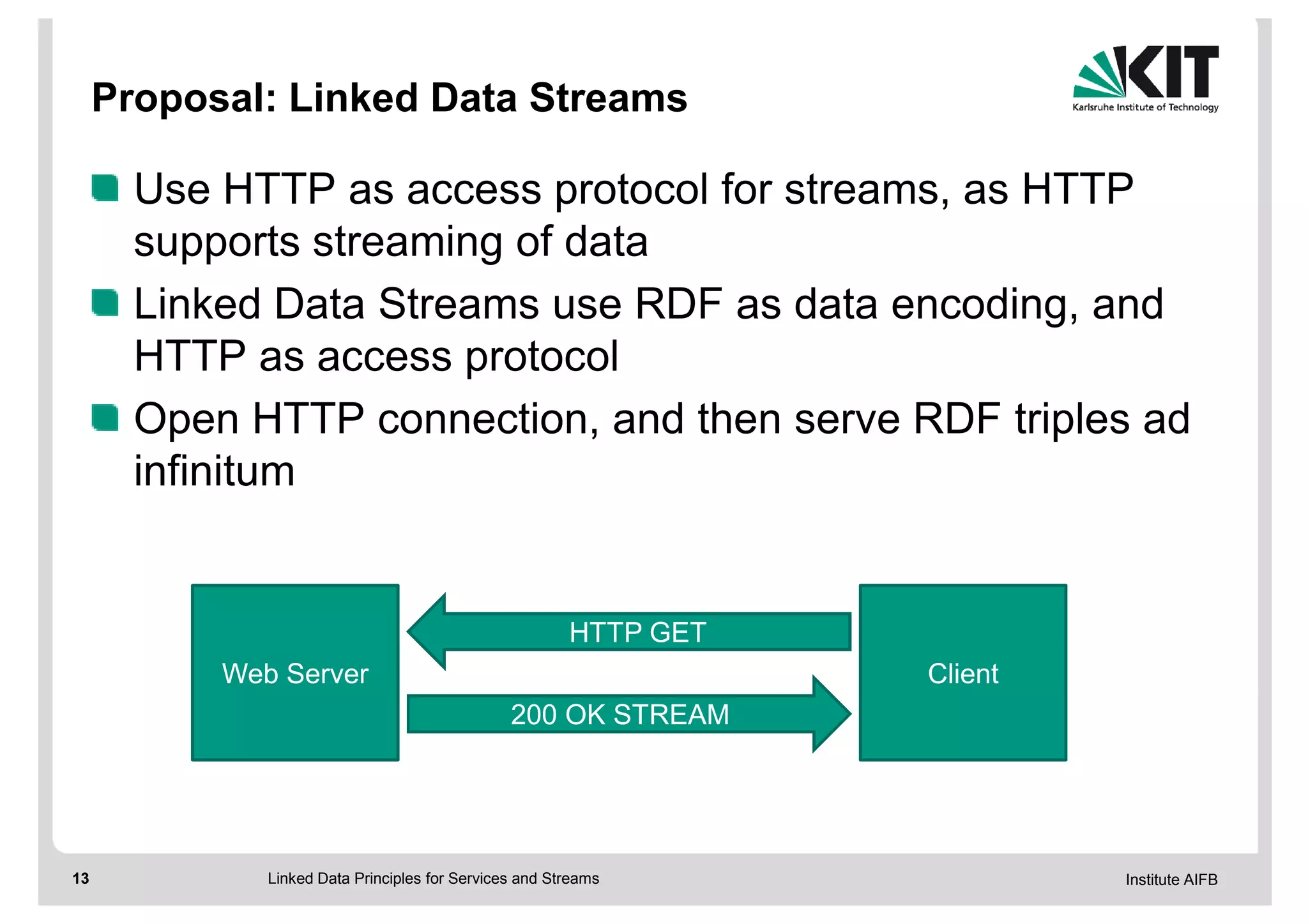 Proposal: Linked Data Streams

       Use HTTP as access protocol for streams, as HTTP
       supports streaming of data
       Linked Data Streams use RDF as data encoding, and
       HTTP as access protocol
       Open HTTP connection, and then serve RDF triples ad
       infinitum


                                                        HTTP GET
           Web Server                                              Client
                                                200 OK STREAM




13            Linked Data Principles for Services and Streams               Institute AIFB
 
